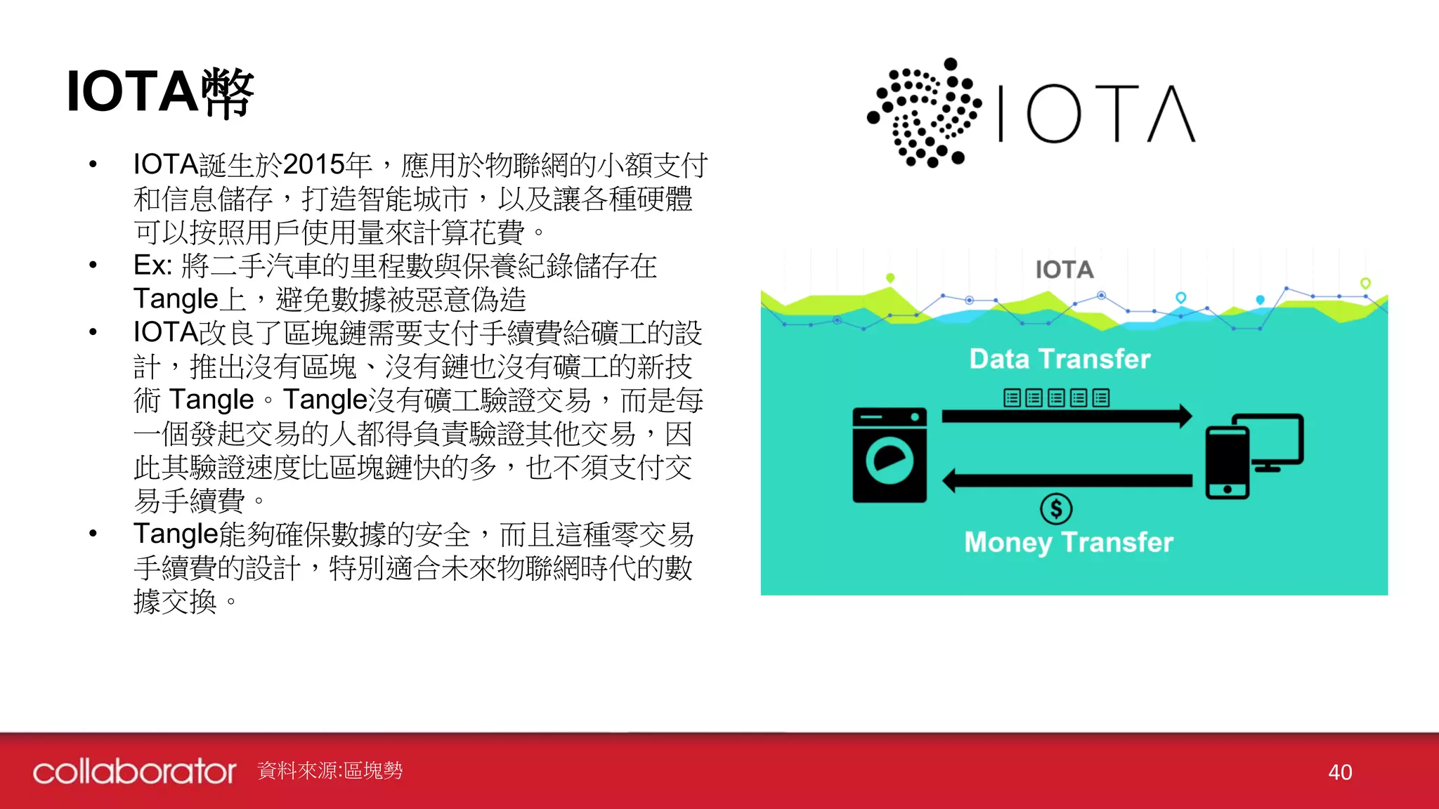 IOTA幣
• IOTA誕生於2015年，應用於物聯網的小額支付
和信息儲存，打造智能城市，以及讓各種硬體
可以按照用戶使用量來計算花費。
• Ex: 將二手汽車的里程數與保養紀錄儲存在
Tangle上，避免數據被惡意偽造
• IOTA改良了區塊鏈需要支付手續費給礦工的設
計，推出沒有區塊、沒有鏈也沒有礦工的新技
術 Tangle。Tangle沒有礦工驗證交易，而是每
一個發起交易的人都得負責驗證其他交易，因
此其驗證速度比區塊鏈快的多，也不須支付交
易手續費。
• Tangle能夠確保數據的安全，而且這種零交易
手續費的設計，特別適合未來物聯網時代的數
據交換。
資料來源:區塊勢 40
 