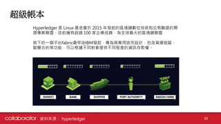 超級帳本
10
Hyperledger 是 Linux 基金會於 2015 年發起的區塊鏈數位技術和交易驗證的開
源專案聯盟，目前擁有超過 100 家企業成員，為全球最大的區塊鏈聯盟
其下的一個平台fabric最早由IBM發起，專為商業用途而設計，包含貨運追蹤、
智慧合約等功能，可以根據不同對象提供不同程度的資訊存取權。
資料來源： hyperledger
 