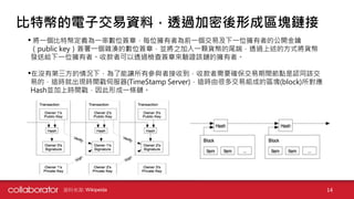 比特幣的電子交易資料，透過加密後形成區塊鏈接
• 將一個比特幣定義為一串數位簽章，每位擁有者為前一個交易及下一位擁有者的公開金鑰
（public key）簽署一個雜湊的數位簽章，並將之加入一顆貨幣的尾端，透過上述的方式將貨幣
發送給下一位擁有者。收款者可以透過檢查簽章來驗證該鏈的擁有者。
•在沒有第三方的情況下，為了能讓所有參與者接收到，收款者需要確保交易期間節點是認同該交
易的，這時就出現時間戳伺服器(TimeStamp Server)，這時由很多交易組成的區塊(block)所對應
Hash並加上時間戳，因此形成一條鏈。
資料來源: Wikipeida 14
 