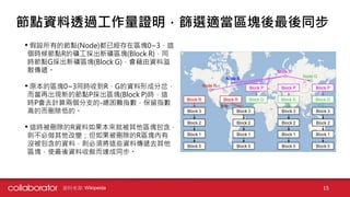 節點資料透過工作量證明，篩選適當區塊後最後同步
• 假設所有的節點(Node)都已經存在區塊0~3，這
個時候節點R的礦工採出新礦區塊(Block R)，同
時節點G採出新礦區塊(Block G)，會藉由資料溢
散傳遞。
• 原本的區塊0~3同時收到R、G的資料形成分岔，
而當再出現新的節點P採出區塊(Block P)時，這
時P會去計算兩個分支的-總困難指數，保留指數
高的而刪除低的。
• 這時被刪除的R資料如果本來就被其他區塊包含，
則不必做其他改變；但如果被刪除的R區塊內有
沒被包含的資料，則必須將這些資料傳遞去其他
區塊，使最後資料收斂而達成同步。
資料來源: Wikipeida 15
 