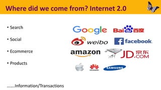Where did we come from? Internet 2.0
• Search
• Social
• Ecommerce
• Products
…….Information/Transactions
 