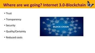 Where are we going? Internet 3.0-Blockchain
• Trust
• Transparency
• Security
• Quality/Certainty
• Reduced costs
 