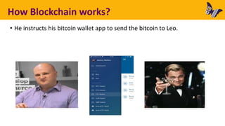 How Blockchain works?
• He instructs his bitcoin wallet app to send the bitcoin to Leo.
 