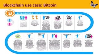Blockchain use case: Bitcoin
• Blockchain
 