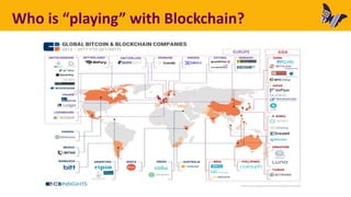 Who is “playing” with Blockchain?
 