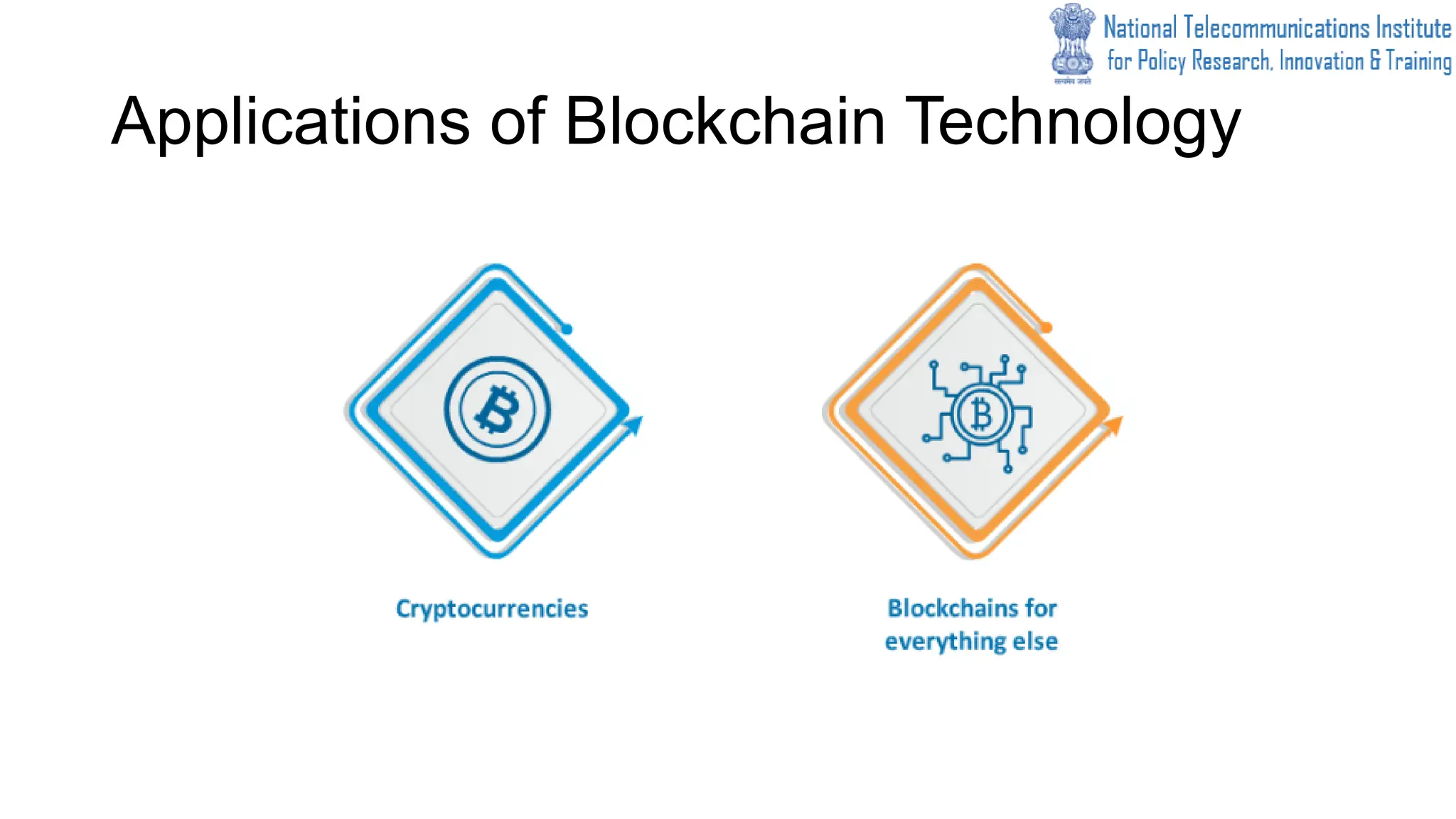 Applications of Blockchain Technology
 
