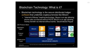 Blockchain no seu negócio