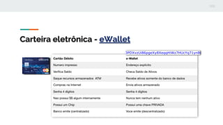 Carteira eletrônica - eWallet
3PDXvzUi86pgeXy8XeqqHiWz7HUcYq71ynB
 