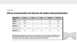 Ativos armazenados em bancos de dados descentralizados
 