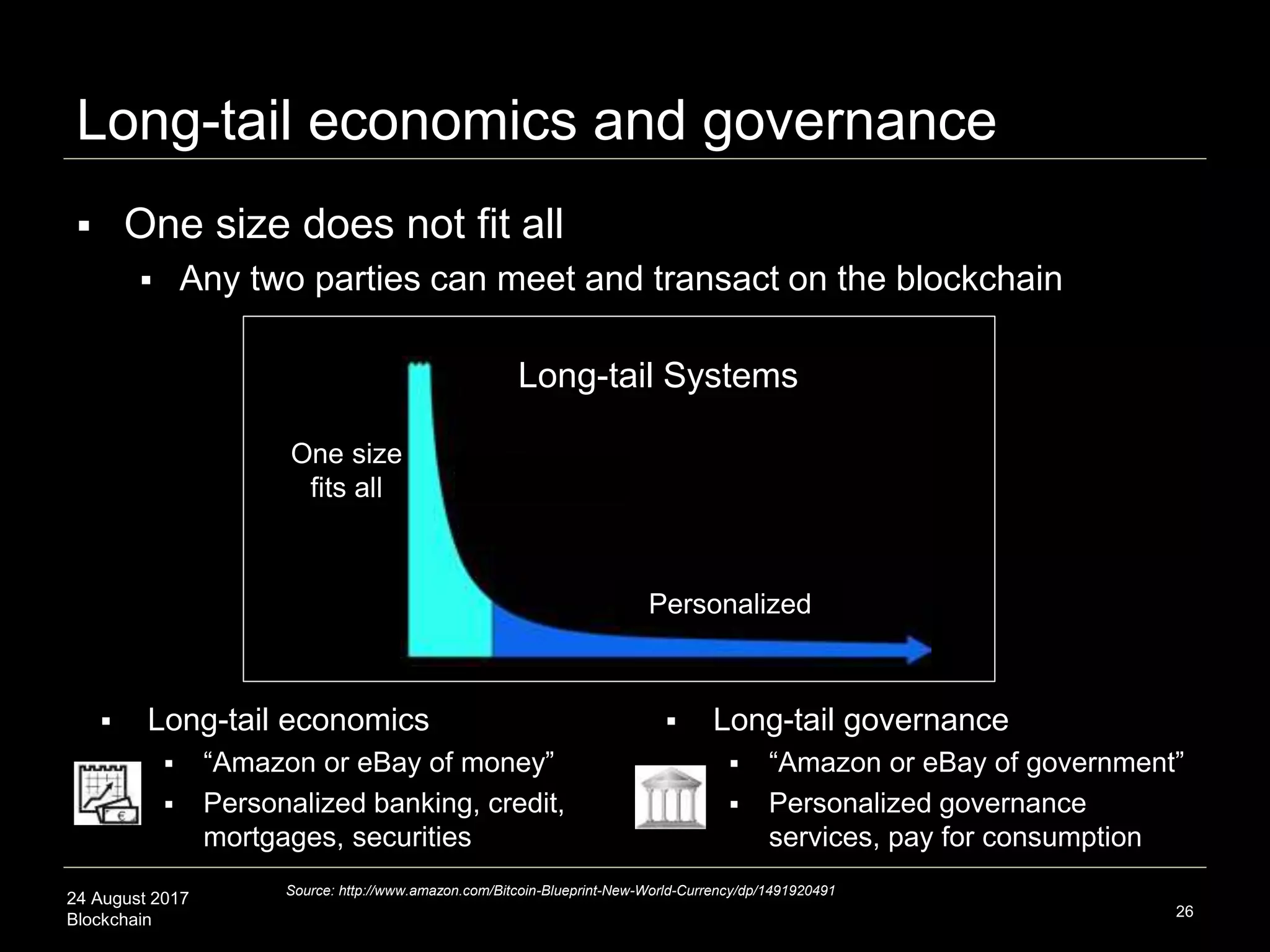 24 August 2017
Blockchain
Long-tail economics and governance
 One size does not fit all
 Any two parties can meet and transact on the blockchain
26
Source: http://www.amazon.com/Bitcoin-Blueprint-New-World-Currency/dp/1491920491
One size
fits all
Personalized
Long-tail Systems
 Long-tail economics
 “Amazon or eBay of money”
 Personalized banking, credit,
mortgages, securities
 Long-tail governance
 “Amazon or eBay of government”
 Personalized governance
services, pay for consumption
 