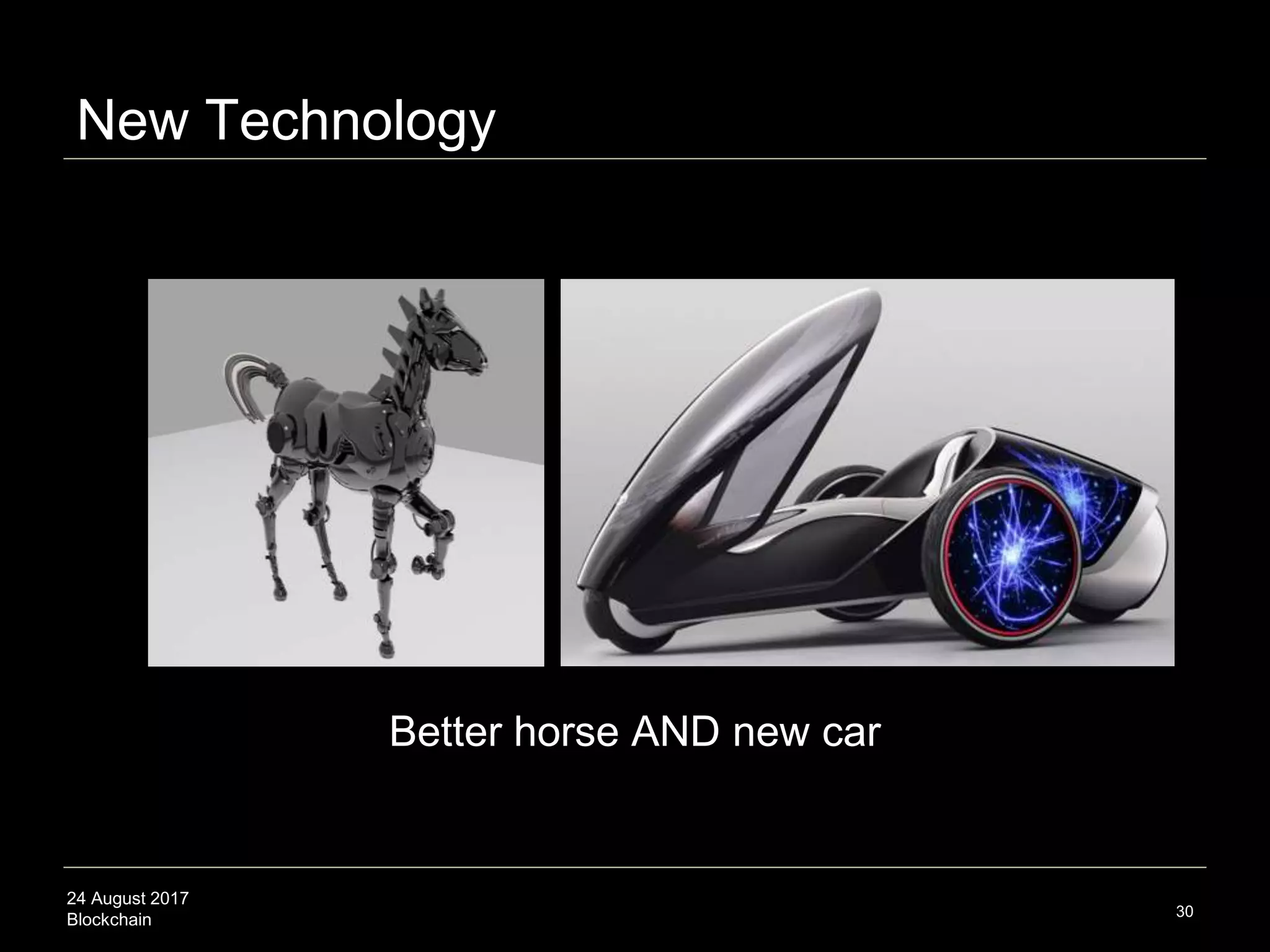 24 August 2017
Blockchain 30
Better horse AND new car
New Technology
 