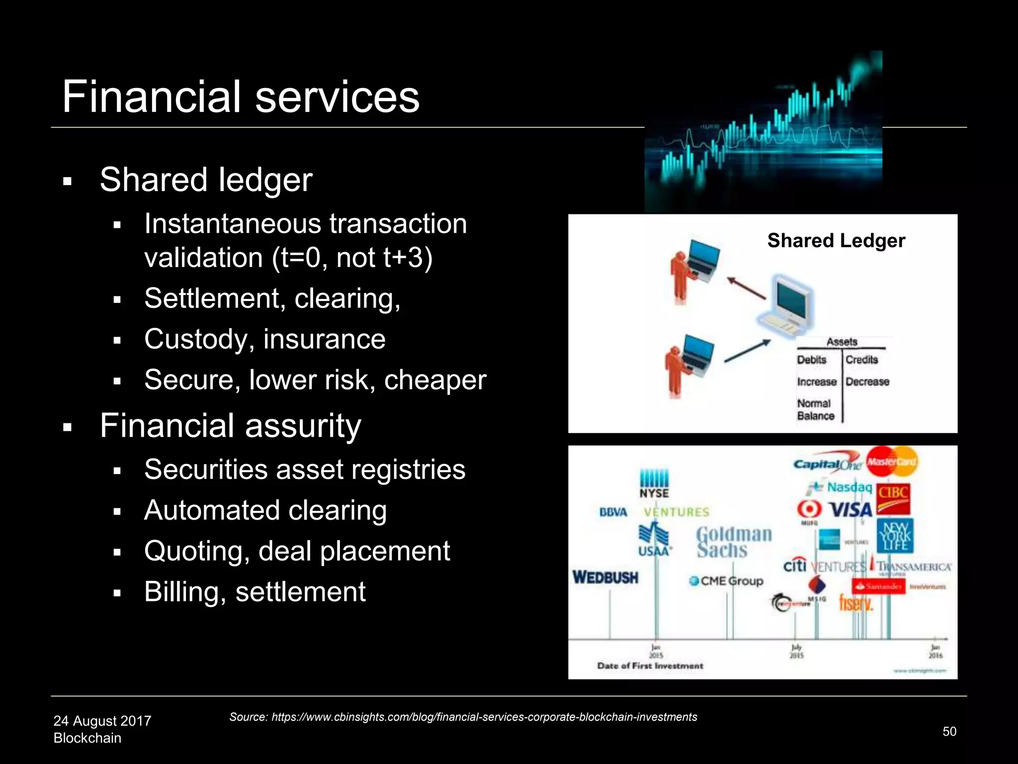 24 August 2017
Blockchain
Financial services
 Shared ledger
 Instantaneous transaction
validation (t=0, not t+3)
 Settlement, clearing,
 Custody, insurance
 Secure, lower risk, cheaper
 Financial assurity
 Securities asset registries
 Automated clearing
 Quoting, deal placement
 Billing, settlement
50
Source: https://www.cbinsights.com/blog/financial-services-corporate-blockchain-investments
Shared Ledger
 