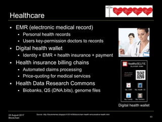 24 August 2017
Blockchain
 EMR (electronic medical record)
 Personal health records
 Users key-permission doctors to re...