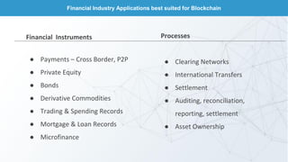Financial Industry Applications best suited for Blockchain
Financial Instruments
● Payments – Cross Border, P2P
● Private Equity
● Bonds
● Derivative Commodities
● Trading & Spending Records
● Mortgage & Loan Records
● Microfinance
Processes
● Clearing Networks
● International Transfers
● Settlement
● Auditing, reconciliation,
reporting, settlement
● Asset Ownership
 