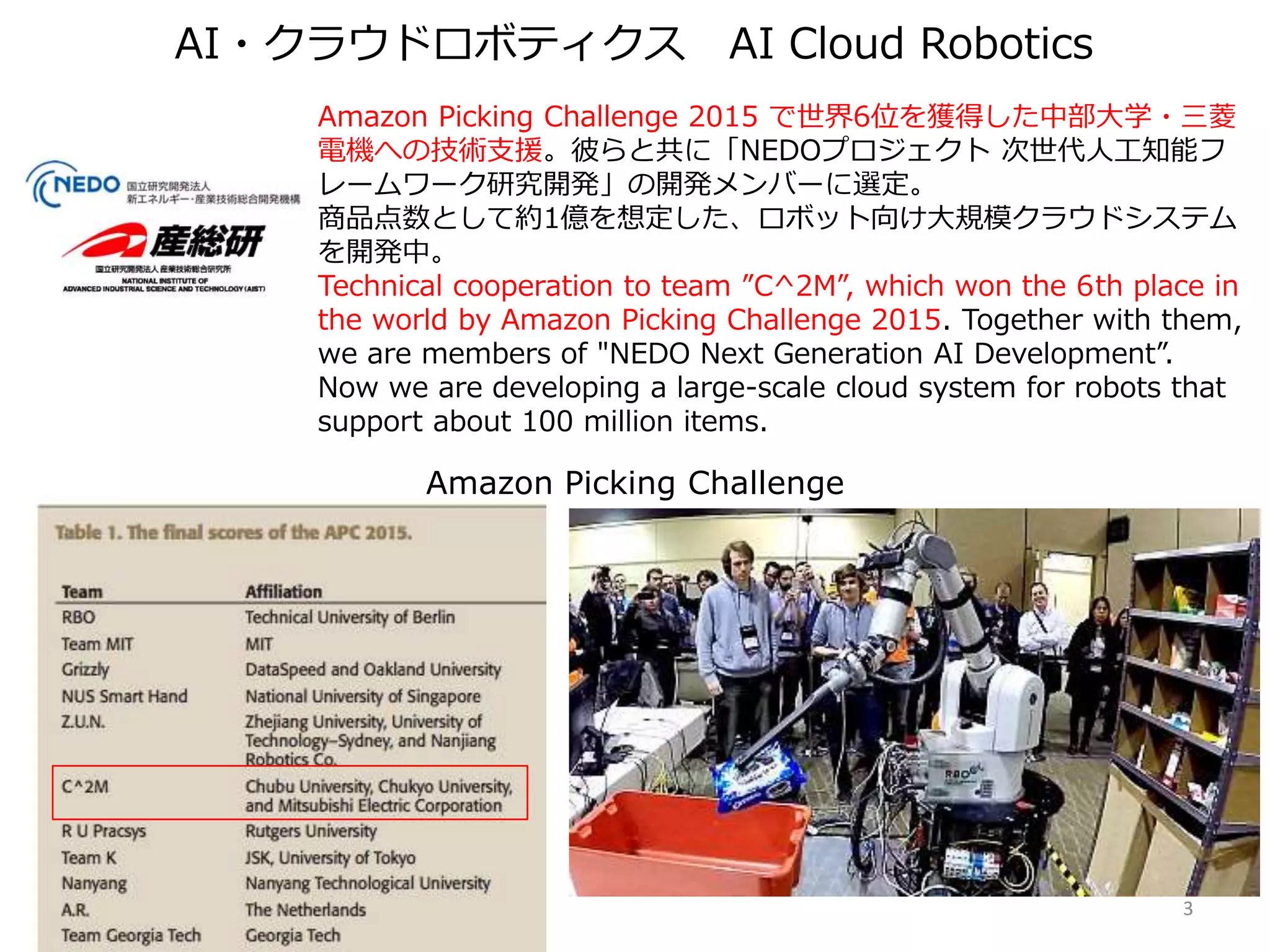 Amazon Picking Challenge
Amazon Picking Challenge 2015 で世界6位を獲得した中部大学・三菱
電機への技術支援。彼らと共に「NEDOプロジェクト 次世代人工知能フ
レームワーク研究開発」の開発メンバーに選定。
商品点数として約1億を想定した、ロボット向け大規模クラウドシステム
を開発中。
Technical cooperation to team ”C^2M”, which won the 6th place in
the world by Amazon Picking Challenge 2015. Together with them,
we are members of "NEDO Next Generation AI Development”.
Now we are developing a large-scale cloud system for robots that
support about 100 million items.
AI・クラウドロボティクス AI Cloud Robotics
3
 