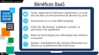 La Blockchain pas à PaaS