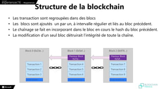 La Blockchain pas à PaaS