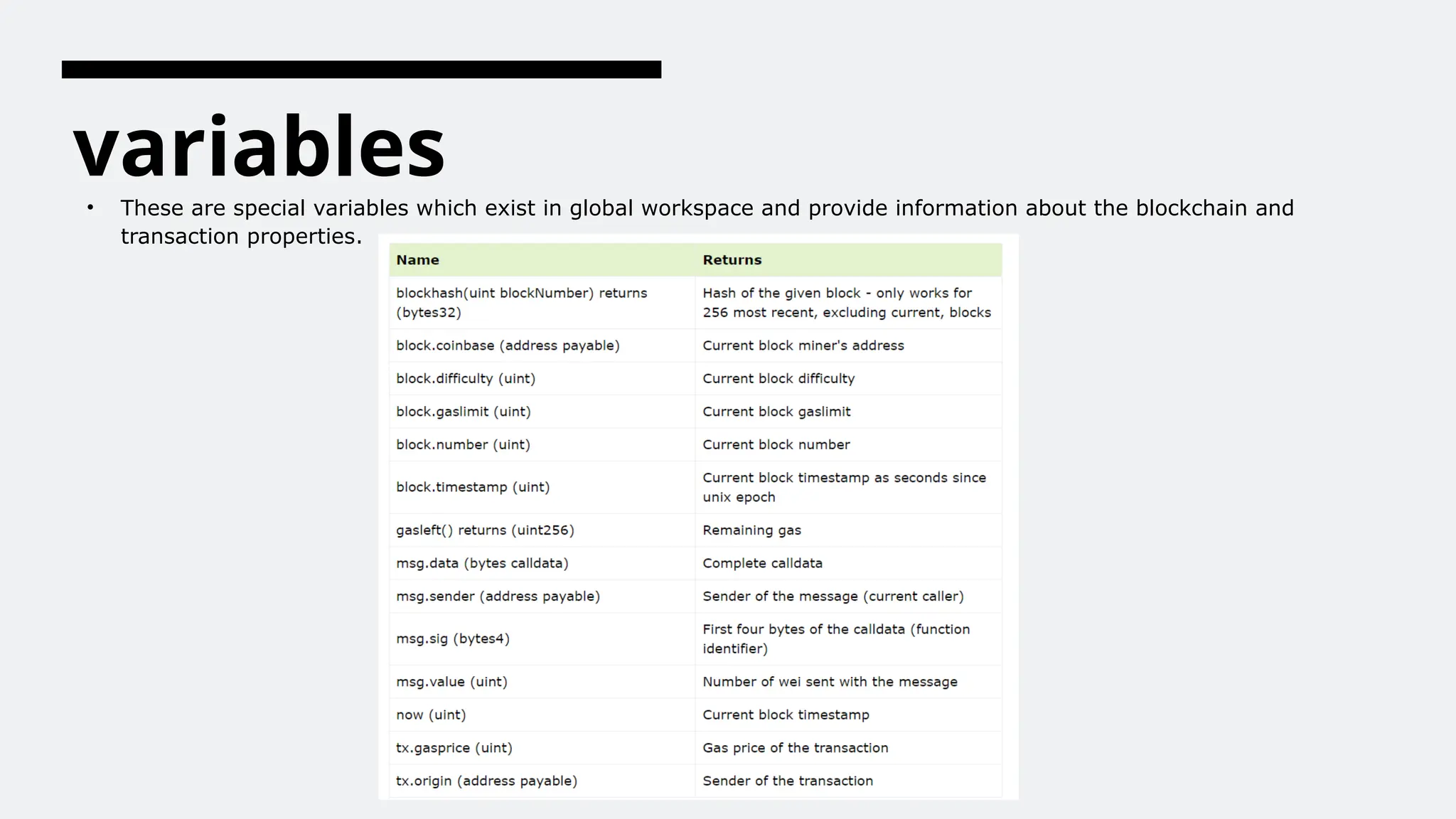 variables
• These are special variables which exist in global workspace and provide information about the blockchain and
transaction properties.
 