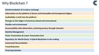Disintermediation & trustless exchange
Information on the platform is Secure and Immutable and transparent ledgers
Auditability is built into the platform
Changes to the ledger is Consensus-based and transactional
Flexible and orchestrated
Accountability with obfuscation, achieving privacy through channels
Identity Management
Faster Transactions & Lower Transaction Cost
Repository for World Check, A Hybrid Blockchain in the making
Automated Reconciliation
Financing Decision
Fraud Reduction
Why Blockchain ?
 