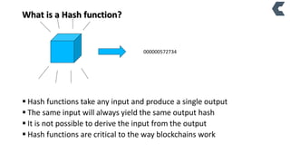  Hash functions take any input and produce a single output
 The same input will always yield the same output hash
 It is not possible to derive the input from the output
 Hash functions are critical to the way blockchains work
What is a Hash function?
000000572734
 