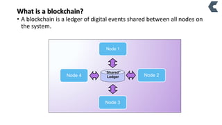 • A blockchain is a ledger of digital events shared between all nodes on
the system.
What is a blockchain?
Node 4
Node 3
Node 1
Node 2
 