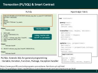 Blockchain meets database | PDF