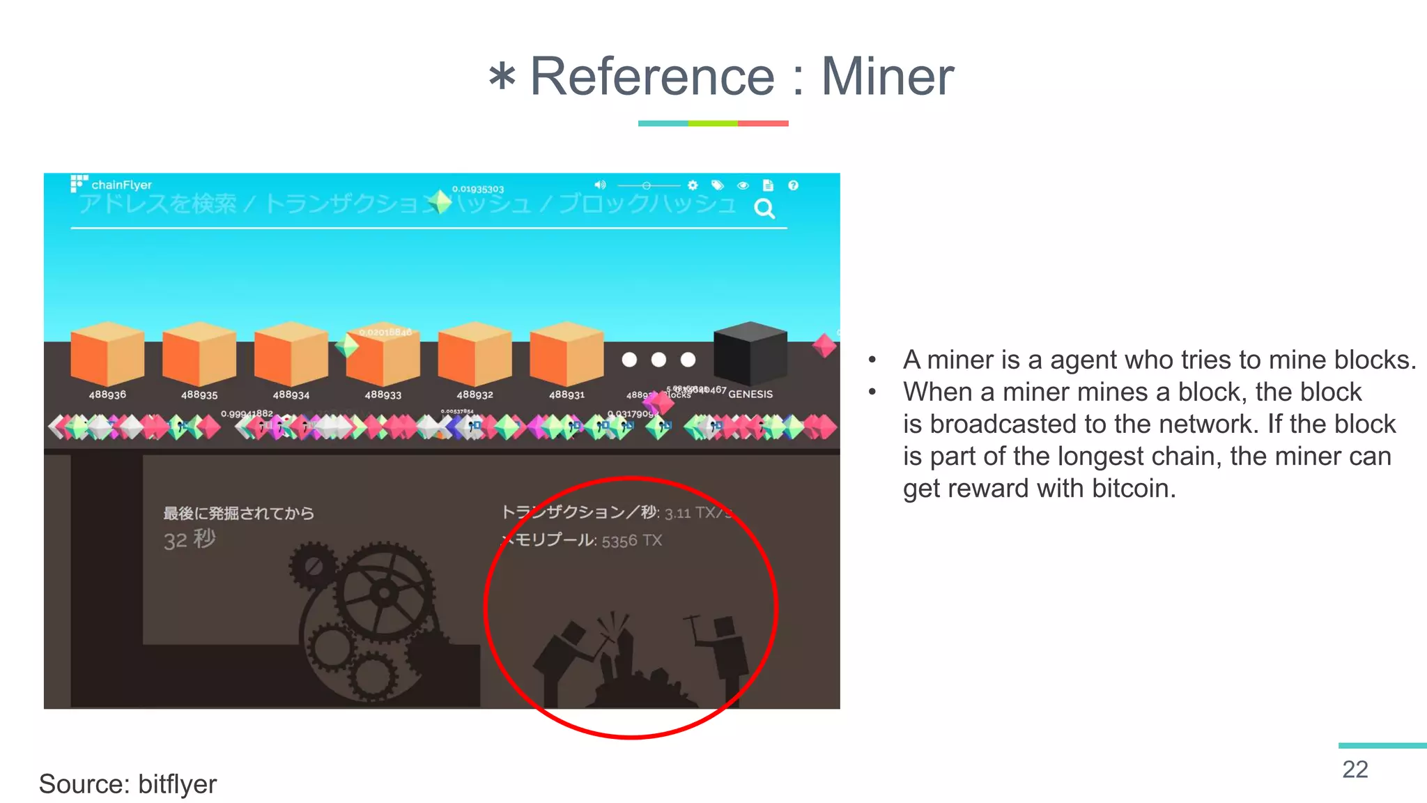 ＊Reference : Miner
22
Source: bitflyer
• A miner is a agent who tries to mine blocks.
• When a miner mines a block, the block
is broadcasted to the network. If the block
is part of the longest chain, the miner can
get reward with bitcoin.
 