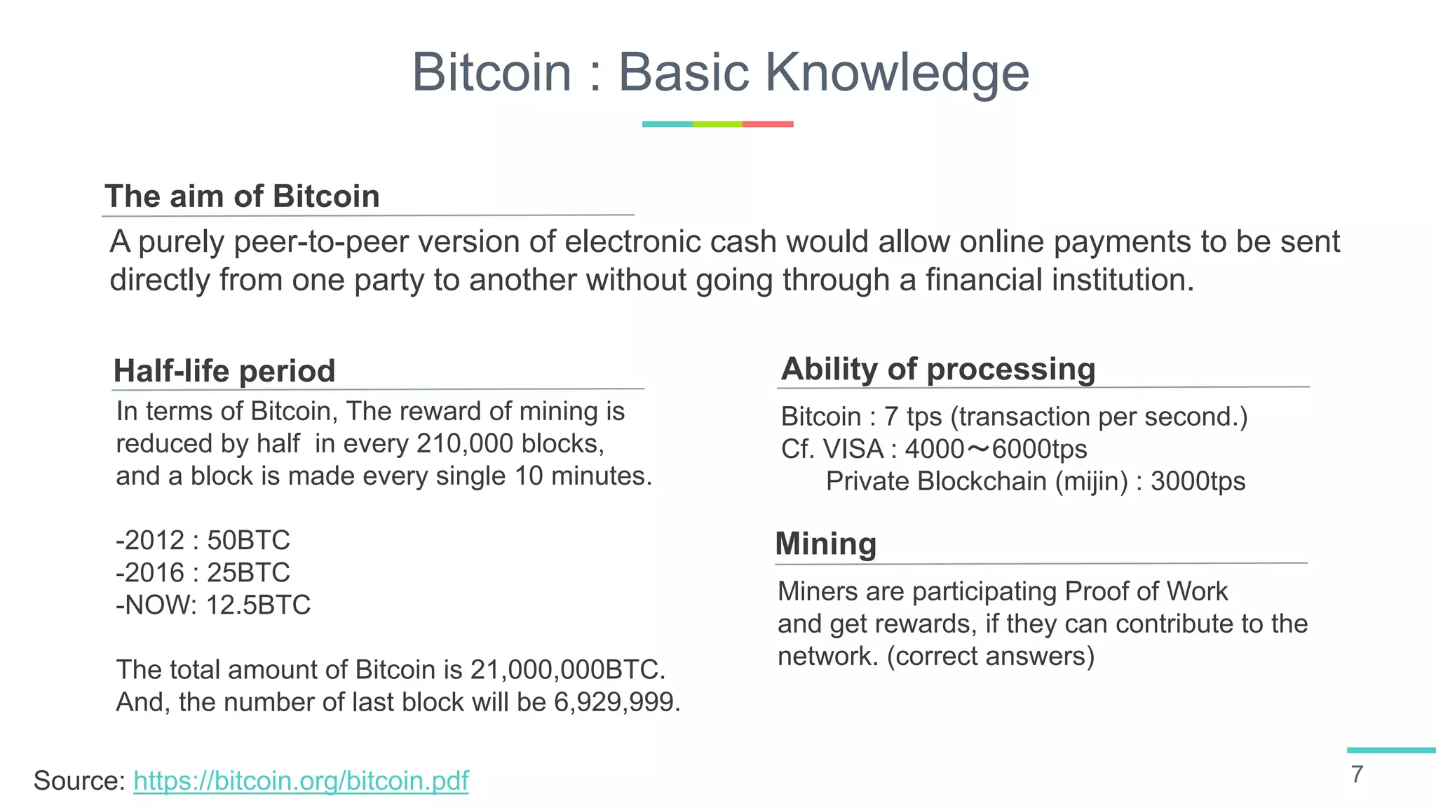 Bitcoin : Basic Knowledge
7
Half-life period
In terms of Bitcoin, The reward of mining is
reduced by half in every 210,000 blocks,
and a block is made every single 10 minutes.
-2012 : 50BTC
-2016 : 25BTC
-NOW: 12.5BTC
The total amount of Bitcoin is 21,000,000BTC.
And, the number of last block will be 6,929,999.
Mining
Miners are participating Proof of Work
and get rewards, if they can contribute to the
network. (correct answers)
Ability of processing
Bitcoin : 7 tps (transaction per second.)
Cf. VISA : 4000〜6000tps
Private Blockchain (mijin) : 3000tps
The aim of Bitcoin
A purely peer-to-peer version of electronic cash would allow online payments to be sent
directly from one party to another without going through a financial institution.
Source: https://bitcoin.org/bitcoin.pdf
 