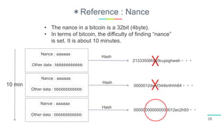 ☓
☓
＊Reference : Nance
26
• The nance in a bitcoin is a 32bit (4byte).
• In terms of bitcoin, the difficulty of finding “nance”
is set. It is about 10 minutes.
Hash
Hash
Hash
Nance : aaaaaa
Nance : aaaaaa
Nance : aaaaaa
Other data : bbbbbbbbbbbb
Other data : bbbbbbbbbbbb
Other data : bbbbbbbbbbbb
21333508fdw9cujsighweh・・・
000000000000000012ec2h93・・
0000012dwvf344brthhh64・・・10 min
 