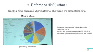 ＊ Reference :51% Attack
30
@Berkeley Blockchain
Usually, a Miner joins a pool which is a team of other miners and cooperates to mine.
Miner’s share
• Currently, there are no pools which get
more than 50%.
• Miners are mainly from China and the other
countries which the electronic bills are so low.
 