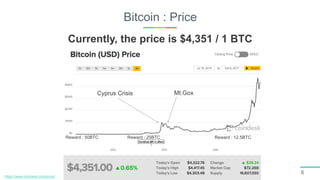 Bitcoin : Price
6
Cyprus Crisis
https://www.coindesk.com/price/
Reward : 50BTC Reward : 25BTC Reward : 12.5BTC
Currently, the price is $4,351 / 1 BTC
Mt.Gox
 