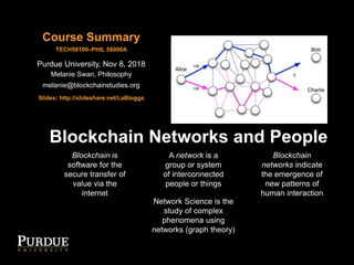 Blockchain Networks and People
Blockchain is
software for the
secure transfer of
value via the
internet
A network is a
group or system
of interconnected
people or things
Network Science is the
study of complex
phenomena using
networks (graph theory)
Blockchain
networks indicate
the emergence of
new patterns of
human interaction
Purdue University, Nov 8, 2018
Course Summary
Slides: http://slideshare.net/LaBlogga
Melanie Swan, Philosophy
melanie@blockchainstudies.org
TECH58100–PHIL 58000A
 