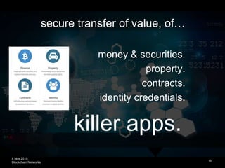 8 Nov 2018
Blockchain Networks
killer apps.
15
secure transfer of value, of…
money & securities.
property.
contracts.
identity credentials.
 