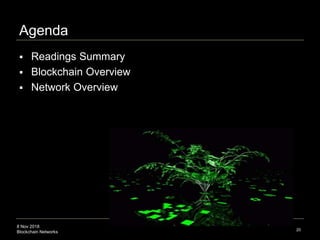 8 Nov 2018
Blockchain Networks
Agenda
 Readings Summary
 Blockchain Overview
 Network Overview
20
 