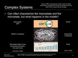 8 Nov 2018
Blockchain Networks
Complex Systems
21
 Can often characterize the macrostate and the
microstate, but what happens in the middle?
Macrostate:
GDP
Microstate: Rate of new
businesses formation,
new auto loans
Middle: Complexity
Source: Schweitzer, F., et al. 2009. Economic Networks: The New Challenges. Science. 325:422-5.
Simon, H.A. 1996. The Sciences of the Artificial. Third edition. MIT Press, Cambridge, MA.
Simon (1996): small groups of parts make up larger
assemblies (modules) from which the whole is built; the
parts of the module interact strongly
Whole
Assemblies
or Modules
Parts
Simon (1996)Schweitzer (2009)
 