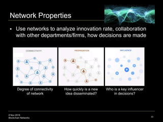 8 Nov 2018
Blockchain Networks
Network Properties
 Use networks to analyze innovation rate, collaboration
with other departments/firms, how decisions are made
33
Degree of connectivity
of network
• V:={1,2,3,4,5,6}
• E:={{1,2},{1,5},{2,3},{2,5},{3,4},{4,5},{4,6}}
How quickly is a new
idea disseminated?
Who is a key influencer
in decisions?
 