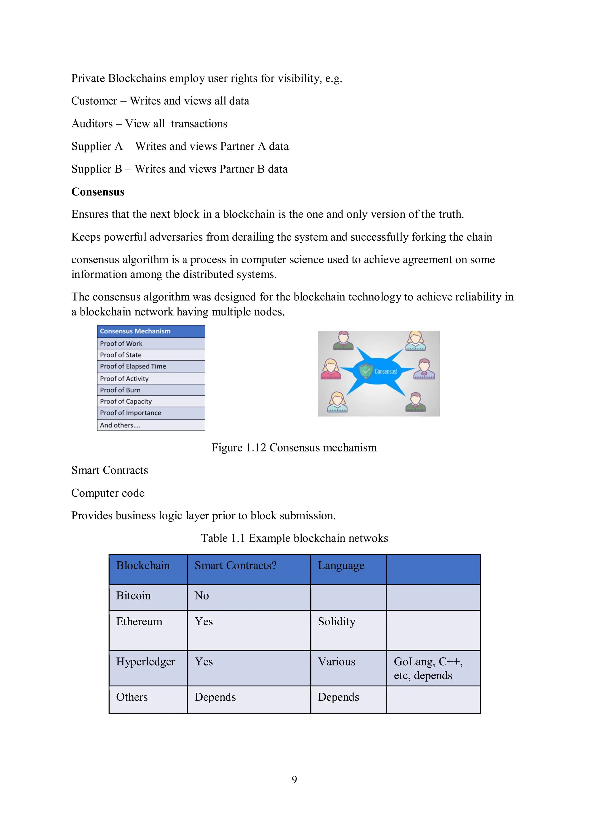9 Private Blockchains employ user rights for visibility, e.g. Customer – Writes and views all data Auditors – View all transactions Supplier A – Writes and views Partner A data Supplier B – Writes and views Partner B data Consensus Ensures that the next block in a blockchain is the one and only version of the truth. Keeps powerful adversaries from derailing the system and successfully forking the chain consensus algorithm is a process in computer science used to achieve agreement on some information among the distributed systems. The consensus algorithm was designed for the blockchain technology to achieve reliability in a blockchain network having multiple nodes. Figure 1.12 Consensus mechanism Smart Contracts Computer code Provides business logic layer prior to block submission. Table 1.1 Example blockchain netwoks Blockchain Smart Contracts? Language Bitcoin No Ethereum Yes Solidity Hyperledger Yes Various GoLang, C++, etc, depends Others Depends Depends 
