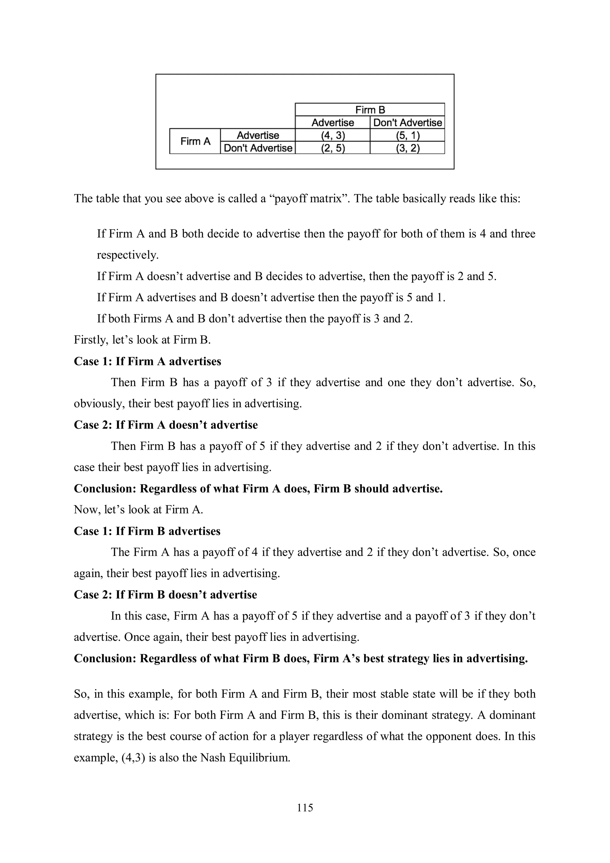 115 The table that you see above is called a “payoff matrix”. The table basically reads like this: If Firm A and B both decide to advertise then the payoff for both of them is 4 and three respectively. If Firm A doesn’t advertise and B decides to advertise, then the payoff is 2 and 5. If Firm A advertises and B doesn’t advertise then the payoff is 5 and 1. If both Firms A and B don’t advertise then the payoff is 3 and 2. Firstly, let’s look at Firm B. Case 1: If Firm A advertises Then Firm B has a payoff of 3 if they advertise and one they don’t advertise. So, obviously, their best payoff lies in advertising. Case 2: If Firm A doesn’t advertise Then Firm B has a payoff of 5 if they advertise and 2 if they don’t advertise. In this case their best payoff lies in advertising. Conclusion: Regardless of what Firm A does, Firm B should advertise. Now, let’s look at Firm A. Case 1: If Firm B advertises The Firm A has a payoff of 4 if they advertise and 2 if they don’t advertise. So, once again, their best payoff lies in advertising. Case 2: If Firm B doesn’t advertise In this case, Firm A has a payoff of 5 if they advertise and a payoff of 3 if they don’t advertise. Once again, their best payoff lies in advertising. Conclusion: Regardless of what Firm B does, Firm A’s best strategy lies in advertising. So, in this example, for both Firm A and Firm B, their most stable state will be if they both advertise, which is: For both Firm A and Firm B, this is their dominant strategy. A dominant strategy is the best course of action for a player regardless of what the opponent does. In this example, (4,3) is also the Nash Equilibrium. 