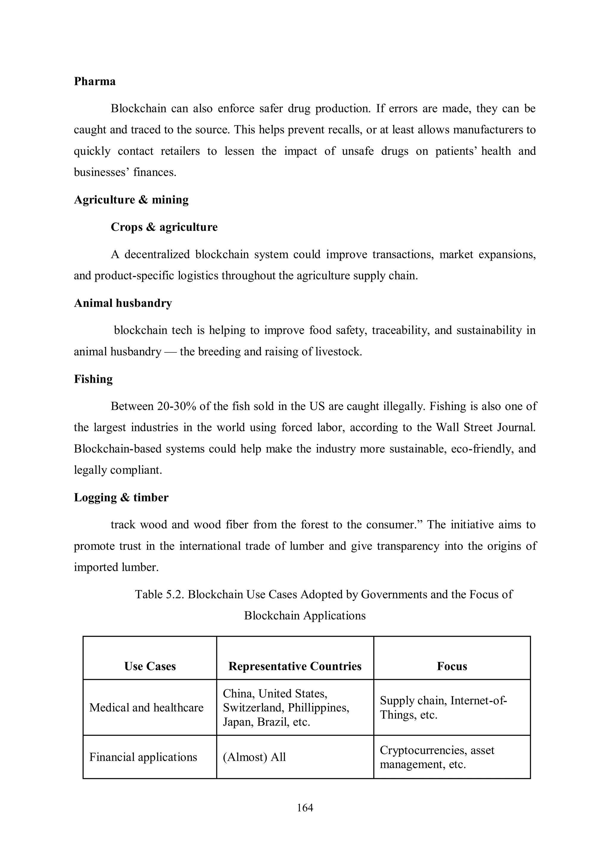 164 Pharma Blockchain can also enforce safer drug production. If errors are made, they can be caught and traced to the source. This helps prevent recalls, or at least allows manufacturers to quickly contact retailers to lessen the impact of unsafe drugs on patients’ health and businesses’ finances. Agriculture & mining Crops & agriculture A decentralized blockchain system could improve transactions, market expansions, and product-specific logistics throughout the agriculture supply chain. Animal husbandry blockchain tech is helping to improve food safety, traceability, and sustainability in animal husbandry — the breeding and raising of livestock. Fishing Between 20-30% of the fish sold in the US are caught illegally. Fishing is also one of the largest industries in the world using forced labor, according to the Wall Street Journal. Blockchain-based systems could help make the industry more sustainable, eco-friendly, and legally compliant. Logging & timber track wood and wood fiber from the forest to the consumer.” The initiative aims to promote trust in the international trade of lumber and give transparency into the origins of imported lumber. Table 5.2. Blockchain Use Cases Adopted by Governments and the Focus of Blockchain Applications Use Cases Representative Countries Focus Medical and healthcare China, United States, Switzerland, Phillippines, Japan, Brazil, etc. Supply chain, Internet-of- Things, etc. Financial applications (Almost) All Cryptocurrencies, asset management, etc. 
