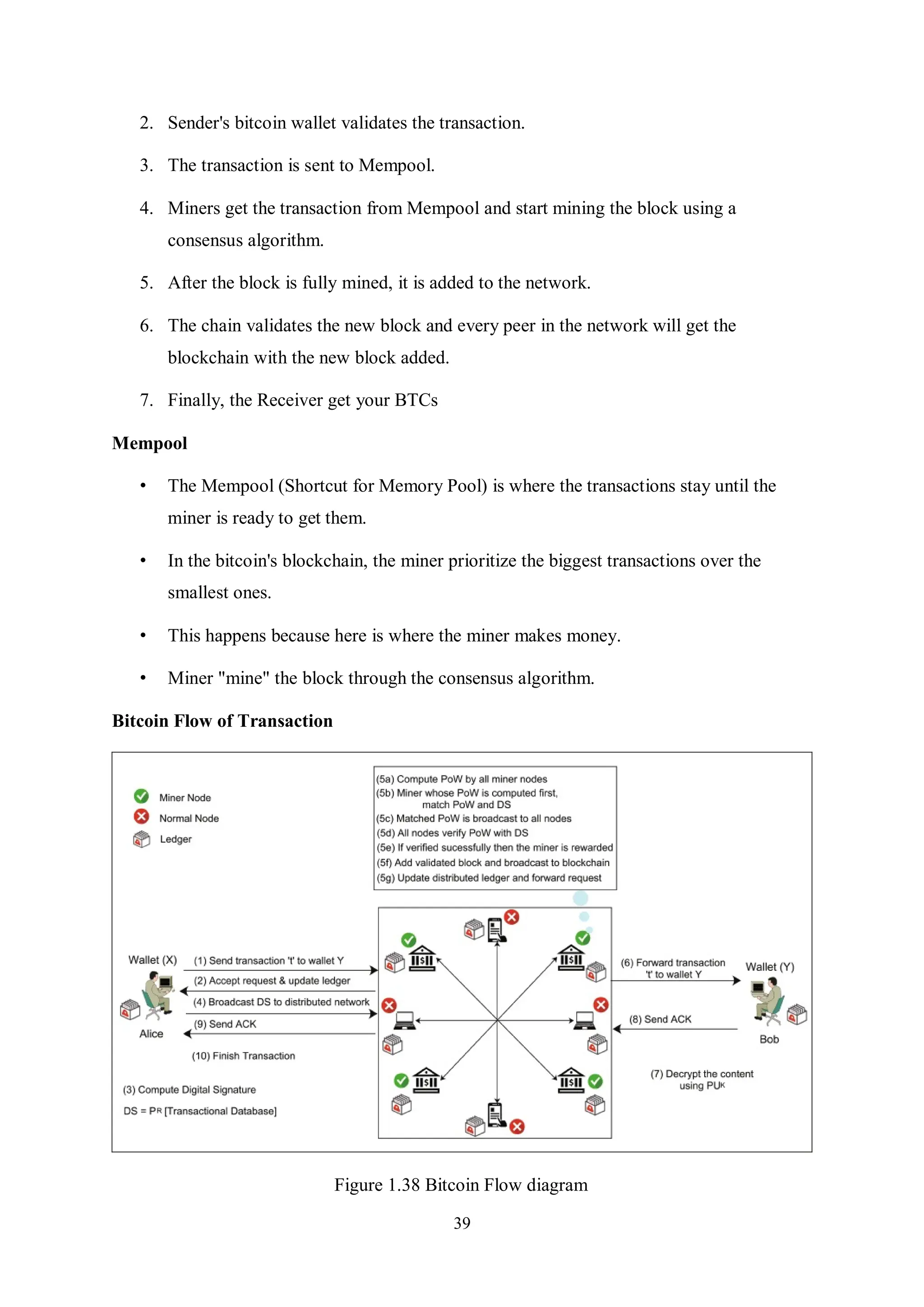39 2. Sender's bitcoin wallet validates the transaction. 3. The transaction is sent to Mempool. 4. Miners get the transaction from Mempool and start mining the block using a consensus algorithm. 5. After the block is fully mined, it is added to the network. 6. The chain validates the new block and every peer in the network will get the blockchain with the new block added. 7. Finally, the Receiver get your BTCs Mempool • The Mempool (Shortcut for Memory Pool) is where the transactions stay until the miner is ready to get them. • In the bitcoin's blockchain, the miner prioritize the biggest transactions over the smallest ones. • This happens because here is where the miner makes money. • Miner "mine" the block through the consensus algorithm. Bitcoin Flow of Transaction Figure 1.38 Bitcoin Flow diagram 