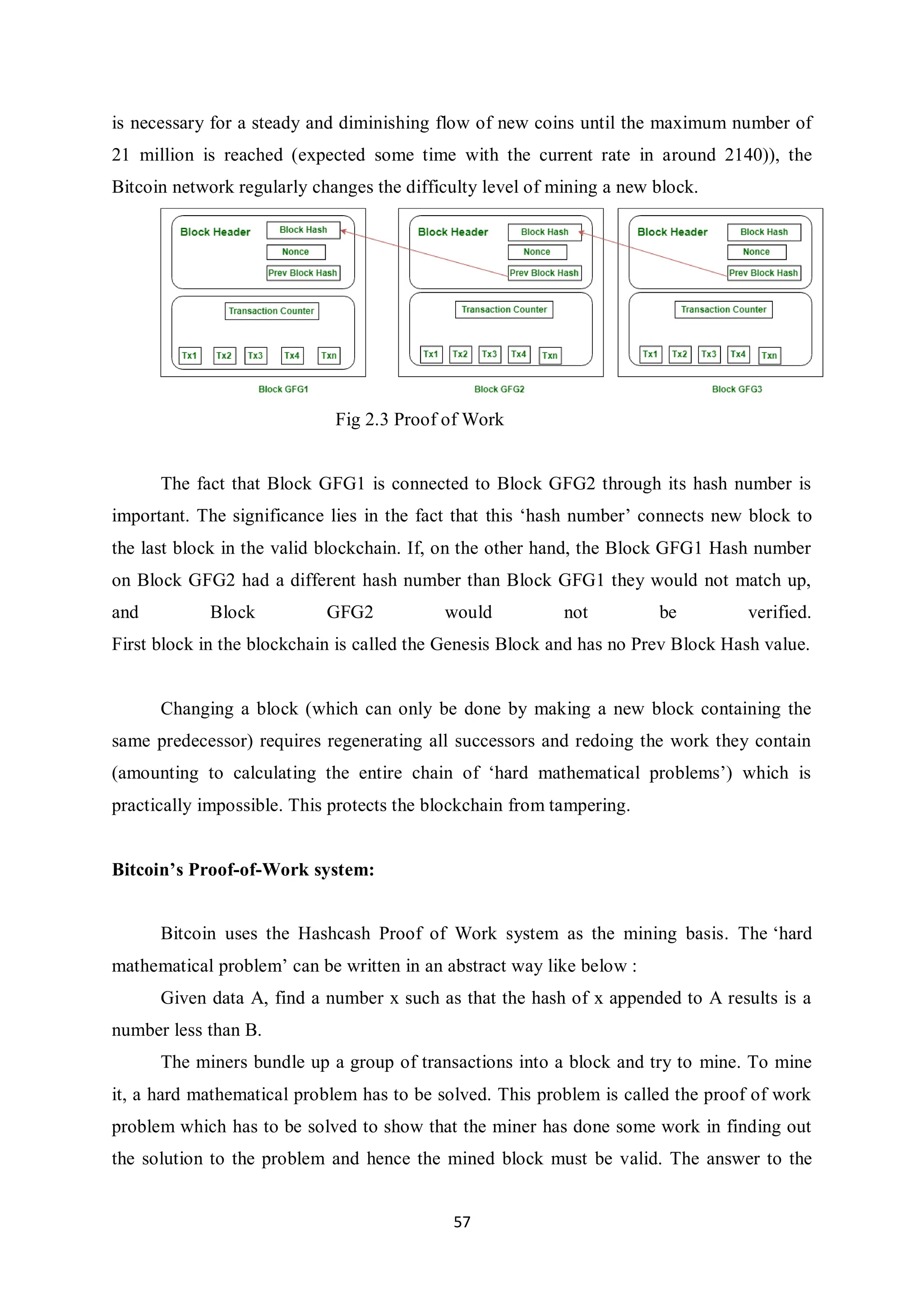 57 is necessary for a steady and diminishing flow of new coins until the maximum number of 21 million is reached (expected some time with the current rate in around 2140)), the Bitcoin network regularly changes the difficulty level of mining a new block. Fig 2.3 Proof of Work The fact that Block GFG1 is connected to Block GFG2 through its hash number is important. The significance lies in the fact that this ‘hash number’ connects new block to the last block in the valid blockchain. If, on the other hand, the Block GFG1 Hash number on Block GFG2 had a different hash number than Block GFG1 they would not match up, and Block GFG2 would not be verified. First block in the blockchain is called the Genesis Block and has no Prev Block Hash value. Changing a block (which can only be done by making a new block containing the same predecessor) requires regenerating all successors and redoing the work they contain (amounting to calculating the entire chain of ‘hard mathematical problems’) which is practically impossible. This protects the blockchain from tampering. Bitcoin’s Proof-of-Work system: Bitcoin uses the Hashcash Proof of Work system as the mining basis. The ‘hard mathematical problem’ can be written in an abstract way like below : Given data A, find a number x such as that the hash of x appended to A results is a number less than B. The miners bundle up a group of transactions into a block and try to mine. To mine it, a hard mathematical problem has to be solved. This problem is called the proof of work problem which has to be solved to show that the miner has done some work in finding out the solution to the problem and hence the mined block must be valid. The answer to the 