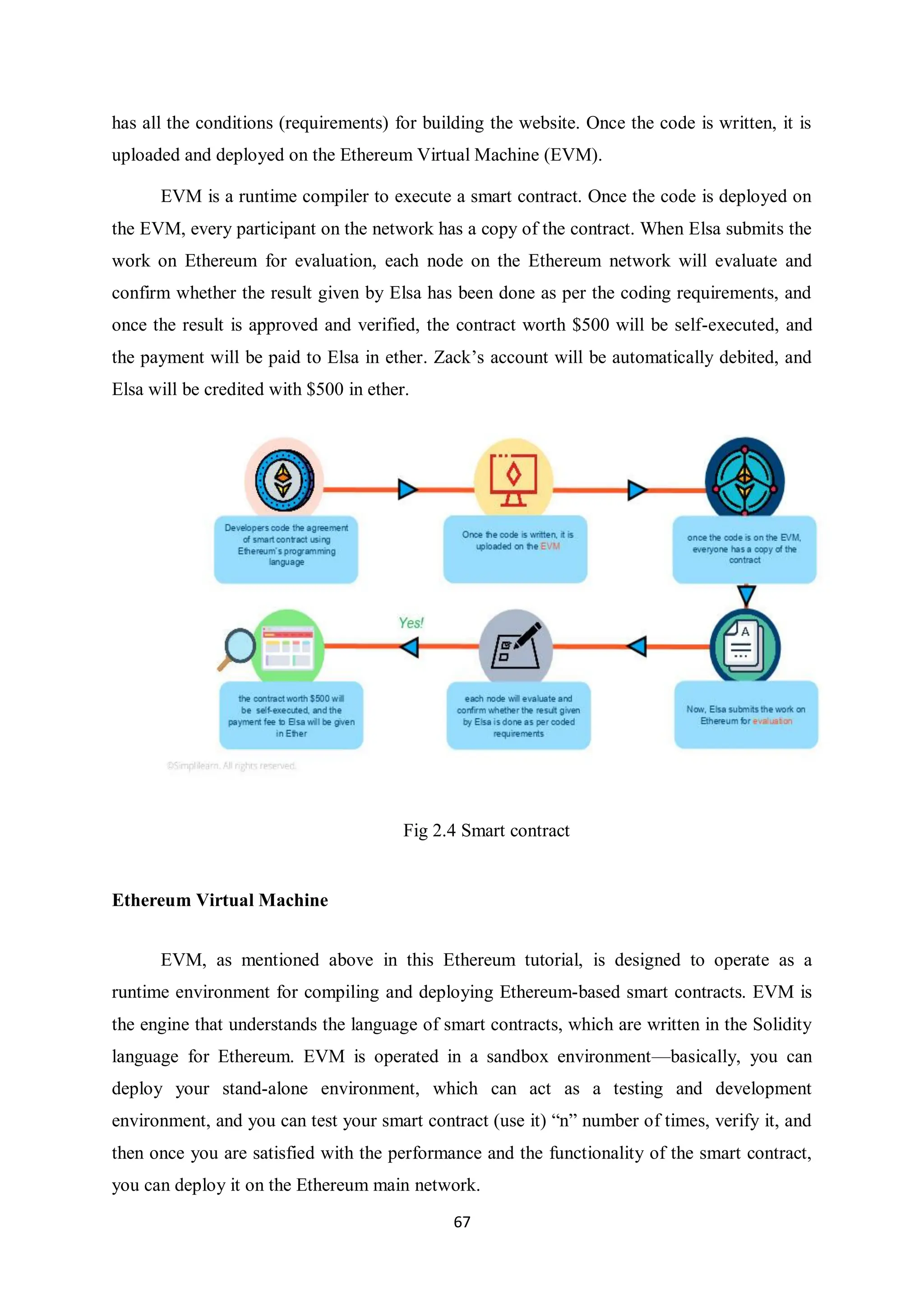 67 has all the conditions (requirements) for building the website. Once the code is written, it is uploaded and deployed on the Ethereum Virtual Machine (EVM). EVM is a runtime compiler to execute a smart contract. Once the code is deployed on the EVM, every participant on the network has a copy of the contract. When Elsa submits the work on Ethereum for evaluation, each node on the Ethereum network will evaluate and confirm whether the result given by Elsa has been done as per the coding requirements, and once the result is approved and verified, the contract worth $500 will be self-executed, and the payment will be paid to Elsa in ether. Zack’s account will be automatically debited, and Elsa will be credited with $500 in ether. Fig 2.4 Smart contract Ethereum Virtual Machine EVM, as mentioned above in this Ethereum tutorial, is designed to operate as a runtime environment for compiling and deploying Ethereum-based smart contracts. EVM is the engine that understands the language of smart contracts, which are written in the Solidity language for Ethereum. EVM is operated in a sandbox environment—basically, you can deploy your stand-alone environment, which can act as a testing and development environment, and you can test your smart contract (use it) “n” number of times, verify it, and then once you are satisfied with the performance and the functionality of the smart contract, you can deploy it on the Ethereum main network. 