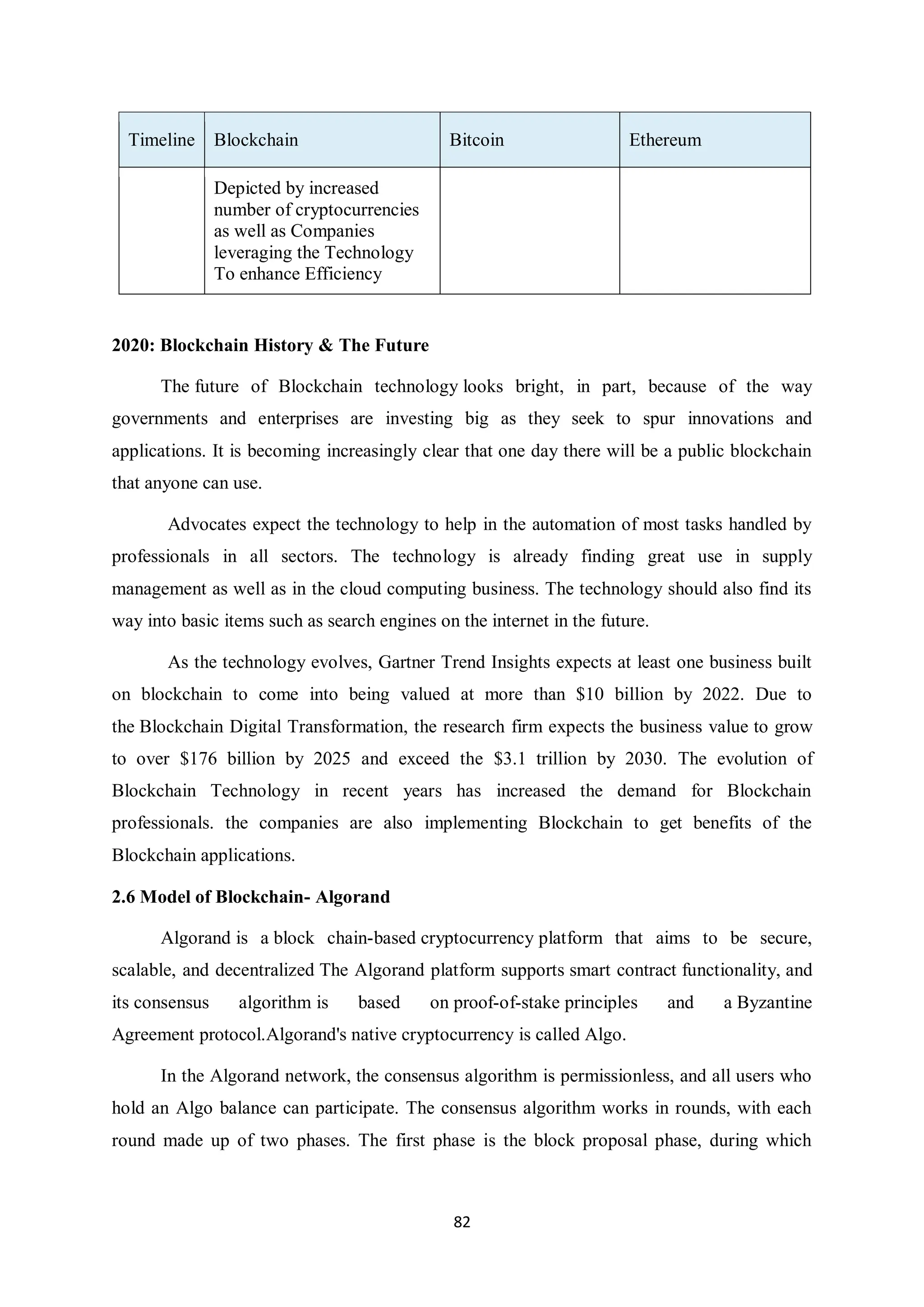 82 Timeline Blockchain Bitcoin Ethereum Depicted by increased number of cryptocurrencies as well as Companies leveraging the Technology To enhance Efficiency 2020: Blockchain History & The Future The future of Blockchain technology looks bright, in part, because of the way governments and enterprises are investing big as they seek to spur innovations and applications. It is becoming increasingly clear that one day there will be a public blockchain that anyone can use. Advocates expect the technology to help in the automation of most tasks handled by professionals in all sectors. The technology is already finding great use in supply management as well as in the cloud computing business. The technology should also find its way into basic items such as search engines on the internet in the future. As the technology evolves, Gartner Trend Insights expects at least one business built on blockchain to come into being valued at more than $10 billion by 2022. Due to the Blockchain Digital Transformation, the research firm expects the business value to grow to over $176 billion by 2025 and exceed the $3.1 trillion by 2030. The evolution of Blockchain Technology in recent years has increased the demand for Blockchain professionals. the companies are also implementing Blockchain to get benefits of the Blockchain applications. 2.6 Model of Blockchain- Algorand Algorand is a block chain-based cryptocurrency platform that aims to be secure, scalable, and decentralized The Algorand platform supports smart contract functionality, and its consensus algorithm is based on proof-of-stake principles and a Byzantine Agreement protocol.Algorand's native cryptocurrency is called Algo. In the Algorand network, the consensus algorithm is permissionless, and all users who hold an Algo balance can participate. The consensus algorithm works in rounds, with each round made up of two phases. The first phase is the block proposal phase, during which 