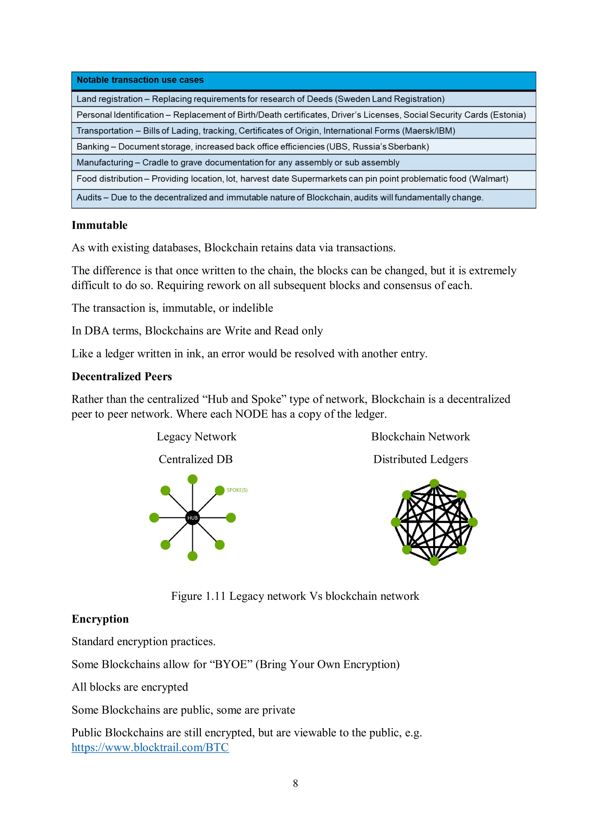 8 Immutable As with existing databases, Blockchain retains data via transactions. The difference is that once written to the chain, the blocks can be changed, but it is extremely difficult to do so. Requiring rework on all subsequent blocks and consensus of each. The transaction is, immutable, or indelible In DBA terms, Blockchains are Write and Read only Like a ledger written in ink, an error would be resolved with another entry. Decentralized Peers Rather than the centralized “Hub and Spoke” type of network, Blockchain is a decentralized peer to peer network. Where each NODE has a copy of the ledger. Legacy Network Blockchain Network Centralized DB Distributed Ledgers Figure 1.11 Legacy network Vs blockchain network Encryption Standard encryption practices. Some Blockchains allow for “BYOE” (Bring Your Own Encryption) All blocks are encrypted Some Blockchains are public, some are private Public Blockchains are still encrypted, but are viewable to the public, e.g. https://www.blocktrail.com/BTC 