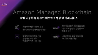 N E W !
Amazon Managed Blockchain
E
A
Pb L H id
m Bt
L b Fe a
h b
r lc g A
Q a u cpI
cD A
 