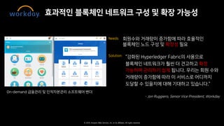 © 2019, Amazon Web Services, Inc. or its affiliates. All rights reserved.
- b d p c
V -. gt
e “o F F
O a J l WP u kr
m p
R k S JS F nP
, -
kr y
e Hi b i s
 