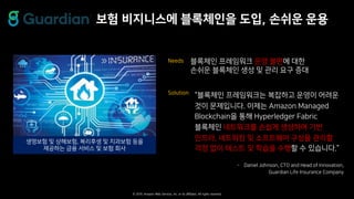 © 2019, Amazon Web Services, Inc. or its affiliates. All rights reserved.
,
c a i c d a c
M T kgr a c h
Gf T d L z t z
J T F .
f n l b
a m t l O ”
I u r a s o ” o s H
, A D B
C - AC
f z e v “
npz f l a O y
 