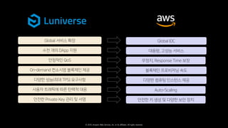 © 2019, Amazon Web Services, Inc. or its affiliates. All rights reserved.
( b o ( )
KiO D bav Cl u
in g S P K
su ods m -
c R m t R m Q pI
e K , G e mb b t
dr e d oydr , A T
 