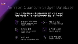 N E W !
L l
I
3 2
u Qb
/ -,
I
e
m a
e
t e
S
Amazon Quantum Ledger Database
 