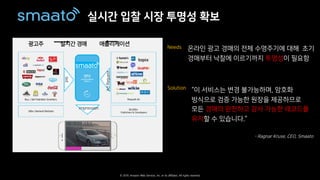 © 2019, Amazon Web Services, Inc. or its affiliates. All rights reserved.
s
p n q
r A O R
o b ud
.
CA ge i S sa
,-
-...
t CA r b K
s E s m
 